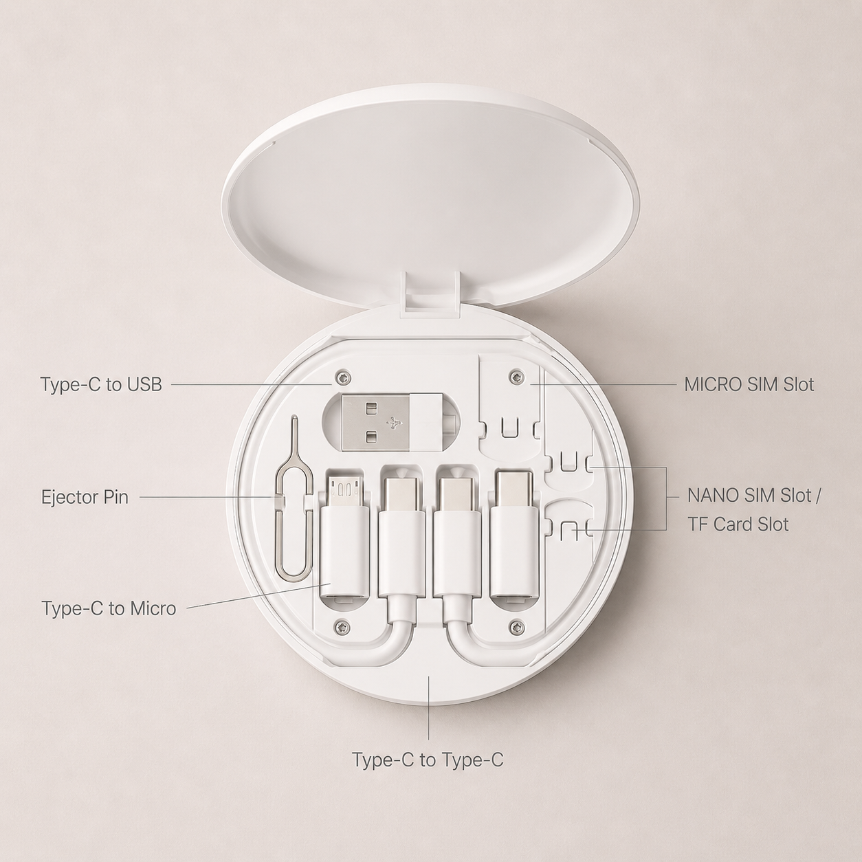 All-in-One Travel Cable Organizer