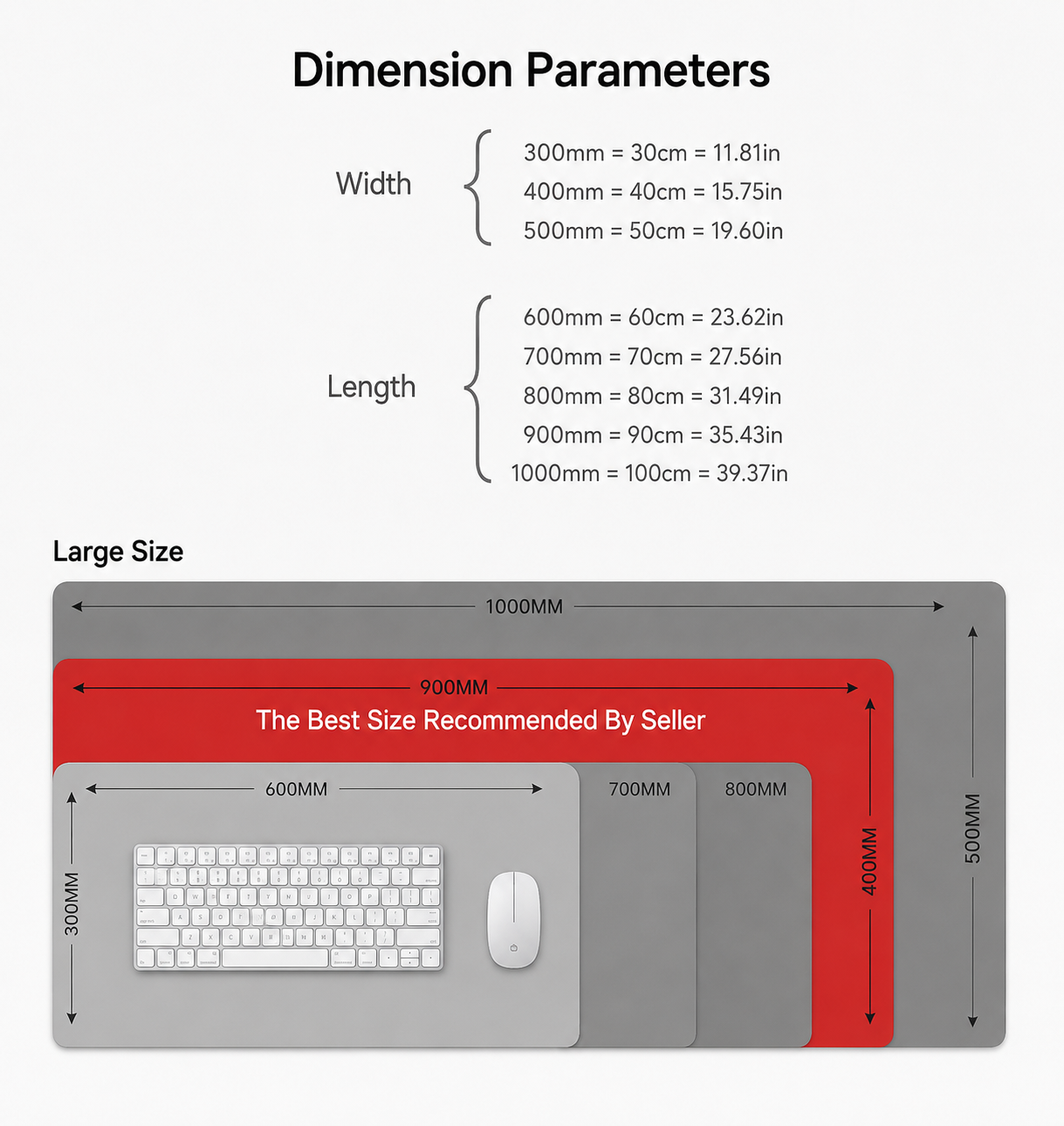 Premium Desk Mat